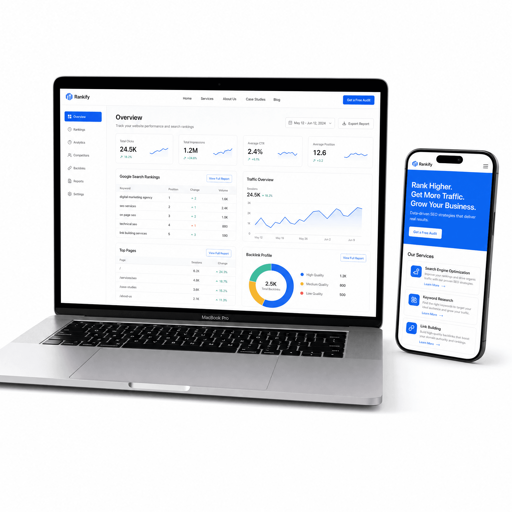 Increased visibility & interaction